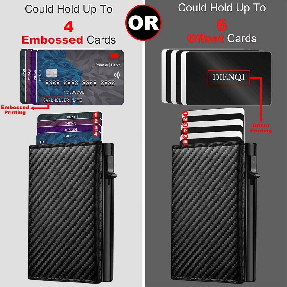 Portfel na karty kredytowe OUI – Card Case Minimalist recenzja i cena