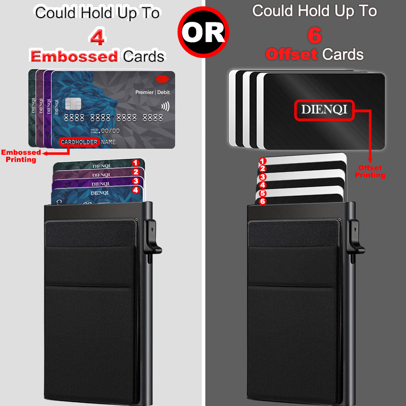 Etui na karty kredytowe Rfid M – Card Case Minimalist recenzja i cena
