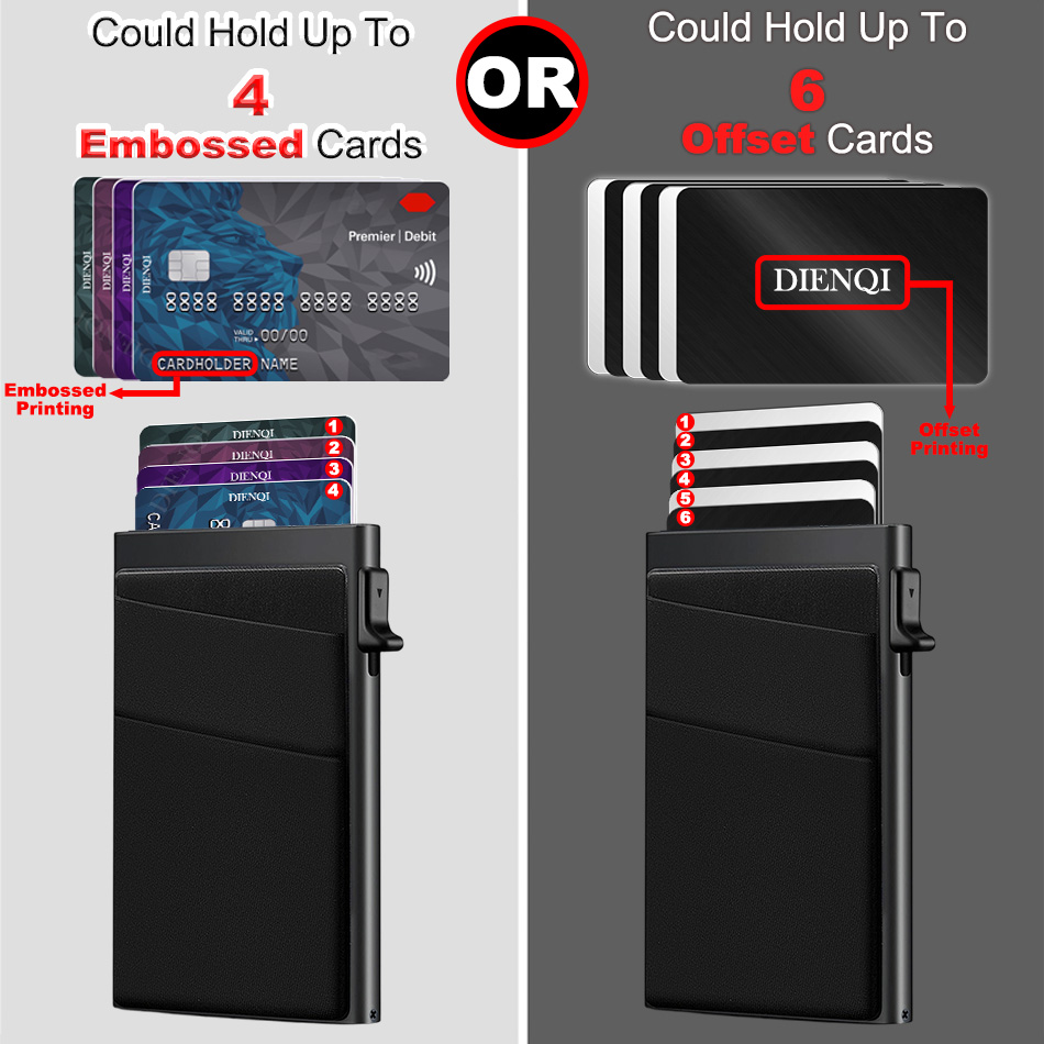 RFID Blocking Credit Card Hold – Card Case Minimalist recenzja i cena