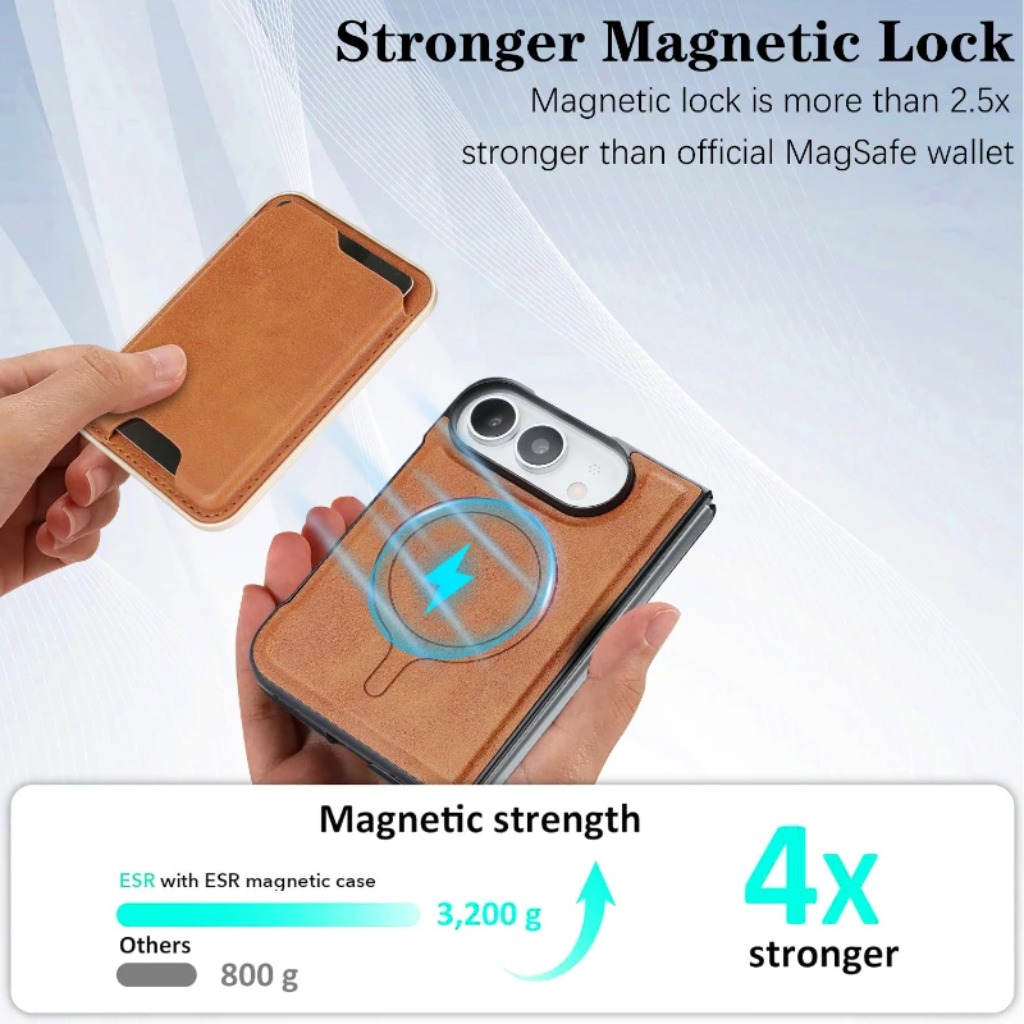 Odczepiany skórzany portfel z  – Phone Wallet Combo recenzja i cena